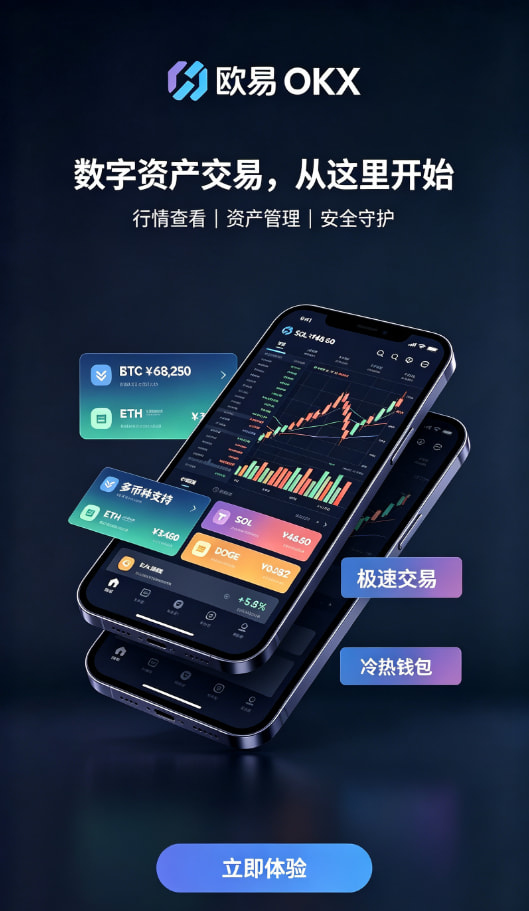 欧交易所app官方关于安全交易，你最想知道的几个问题
